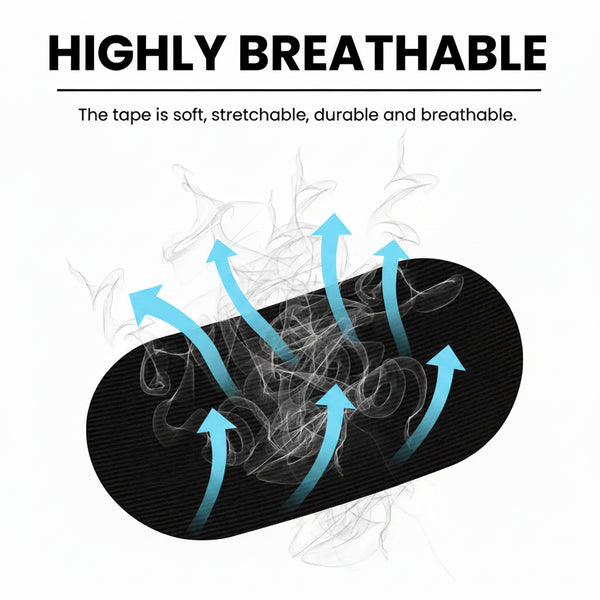 Tape with breathable properties 