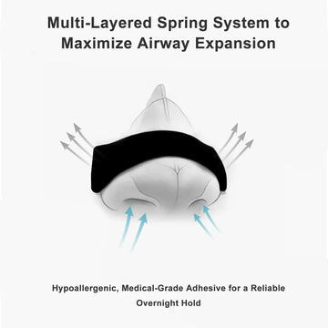 Nasal Strips — 30 Night Pack