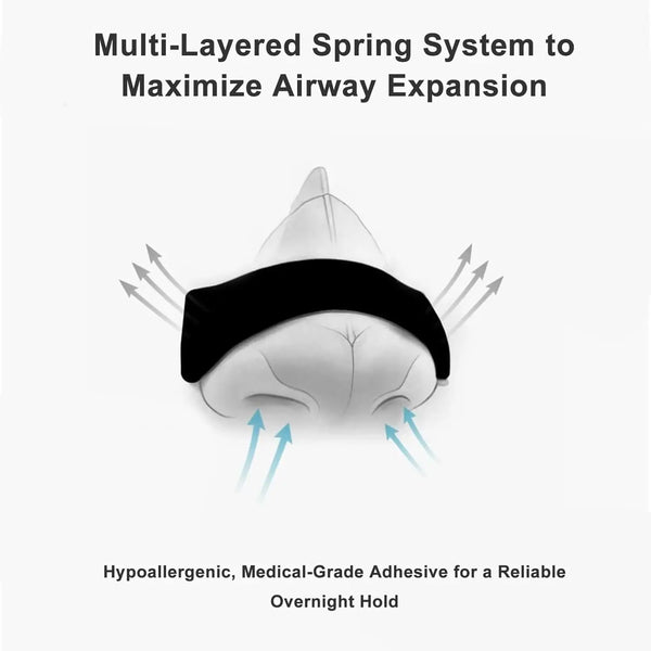 Nasal Strips — 30 Night Pack